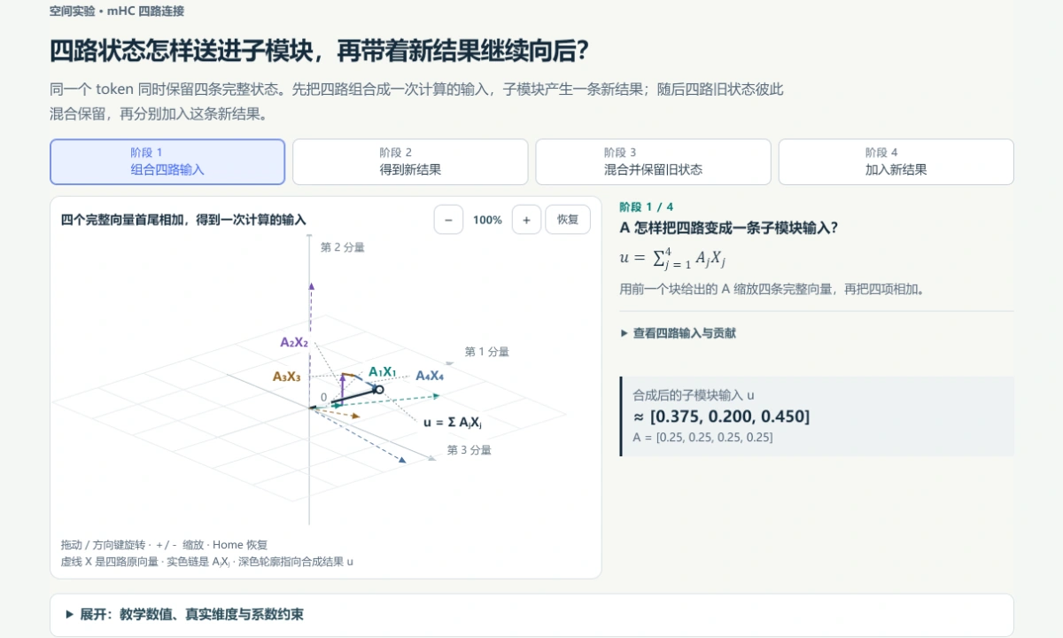 图解预览